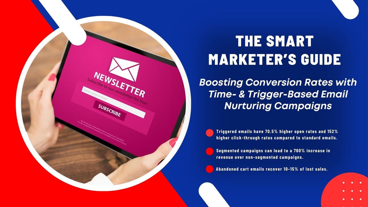 Boosting Conversion Rates with Time- & Trigger-Based Email Nurturing Campaigns
